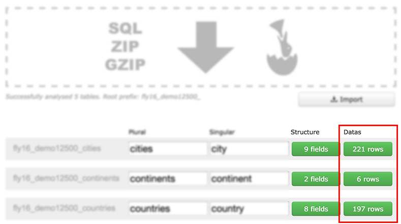 Import dataset