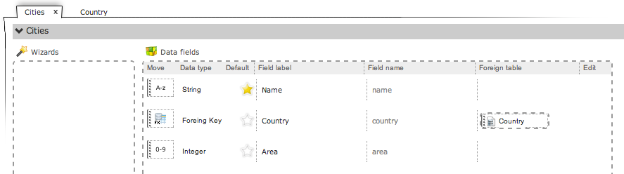 Create Foreign Key in your SQL table