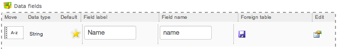 Cook add new field edit field