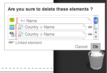 Joomla Cook trash linked elements